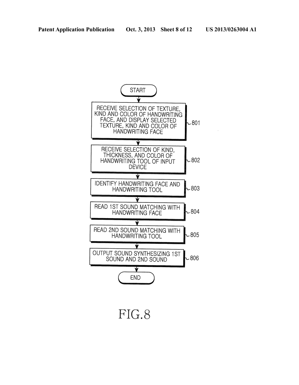 APPARATUS AND METHOD OF GENERATING A SOUND EFFECT IN A PORTABLE TERMINAL - diagram, schematic, and image 09