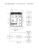 MANAGEMENT OF ACCESS TO ENTRY POINTS ON A COMMUNICATION DEVICE diagram and image