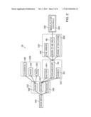 Gesture-based interface with enhanced features diagram and image