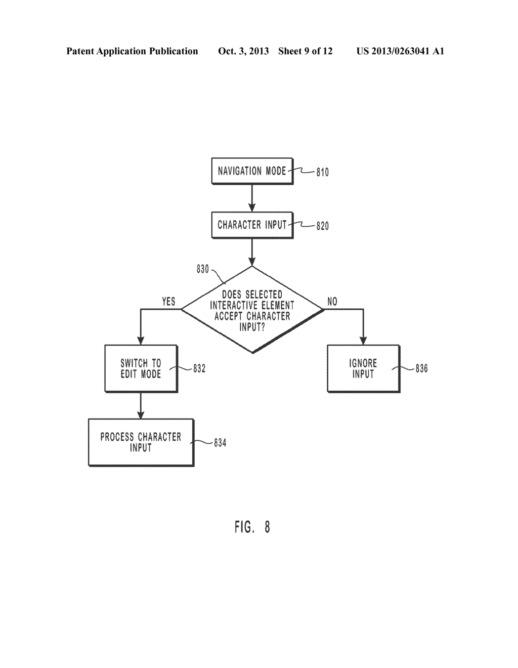 BROWSER NAVIGATION FOR DEVICES WITH A LIMITED INPUT SYSTEM - diagram, schematic, and image 10