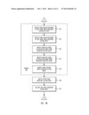 BROWSER NAVIGATION FOR DEVICES WITH A LIMITED INPUT SYSTEM diagram and image