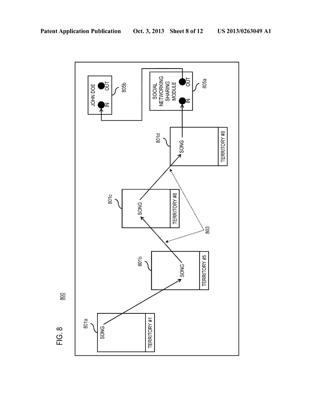 METHOD AND APPARATUS FOR PROVIDING CONTENT LISTS USING CONNECTING USER     INTERFACE ELEMENTS - diagram, schematic, and image 09