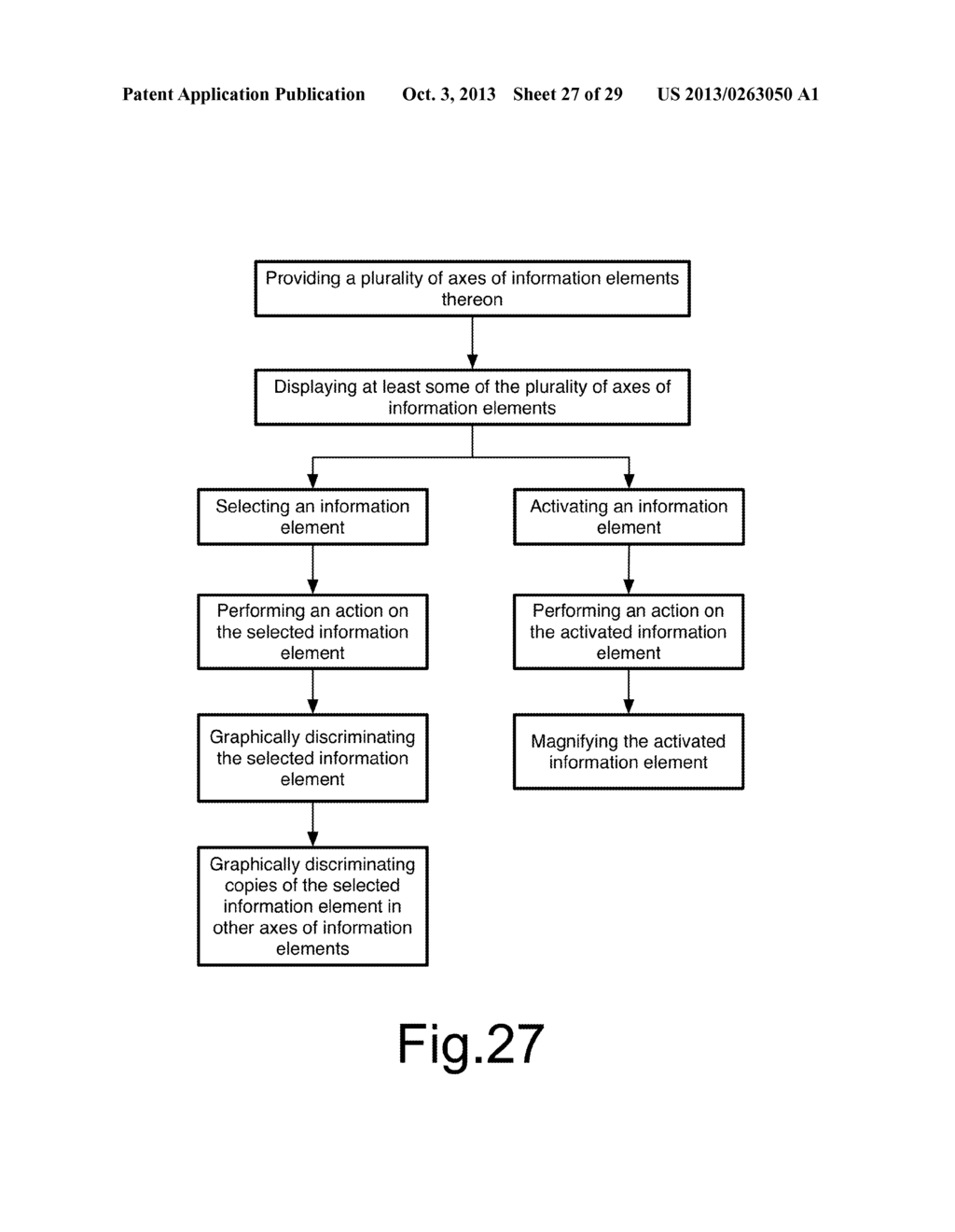 METHOD OF NAVIGATING AXES OF INFORMATION ELEMENTS - diagram, schematic, and image 28