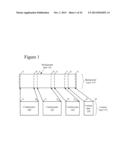 MULTI-LAYER USER INTERFACE WITH FLEXIBLE PARALLEL MOVEMENT diagram and image