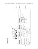 MULTI-LAYER USER INTERFACE WITH FLEXIBLE PARALLEL MOVEMENT diagram and image