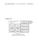 MULTI-LAYER USER INTERFACE WITH FLEXIBLE PARALLEL MOVEMENT diagram and image