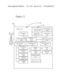 MULTI-LAYER USER INTERFACE WITH FLEXIBLE PARALLEL MOVEMENT diagram and image