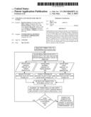 UTILIZING GATE PHASES FOR CIRCUIT TUNING diagram and image