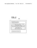 UTILIZING GATE PHASES FOR CIRCUIT TUNING diagram and image