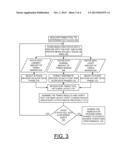 UTILIZING GATE PHASES FOR CIRCUIT TUNING diagram and image