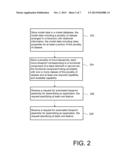 AUTOMATED BLUEPRINT ASSEMBLY FOR ASSEMBLING AN APPLICATION diagram and image