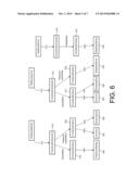 AUTOMATED BLUEPRINT ASSEMBLY FOR ASSEMBLING AN APPLICATION diagram and image