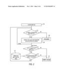 IDENTIFICATION OF LOCALIZABLE FUNCTION CALLS diagram and image