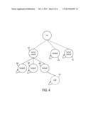 IDENTIFICATION OF LOCALIZABLE FUNCTION CALLS diagram and image