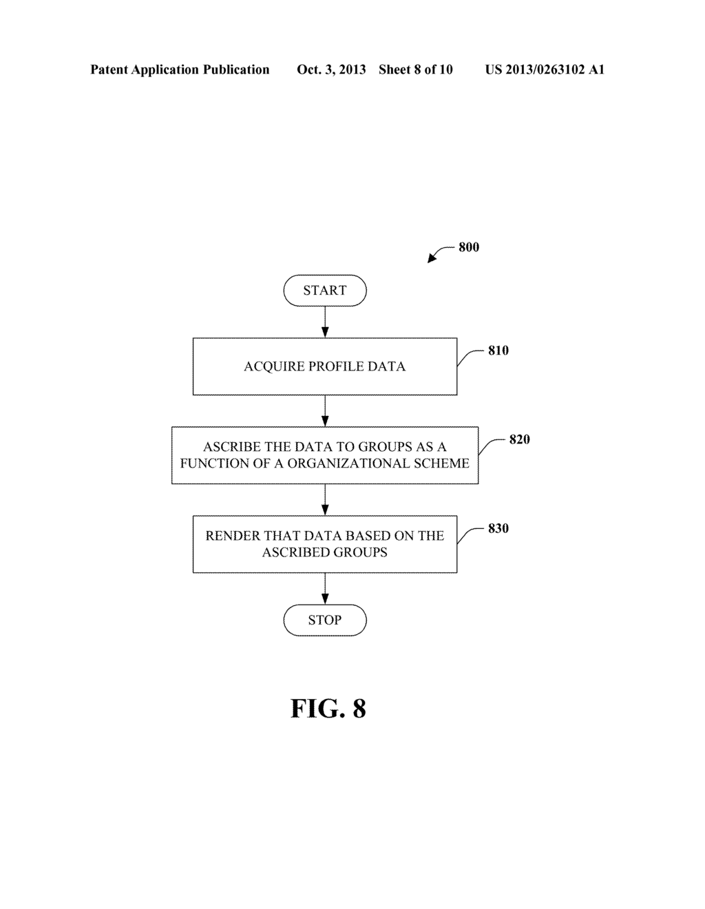 LOGICAL GROUPING OF PROFILE DATA - diagram, schematic, and image 09