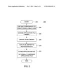 METHOD AND APPARATUS FOR CREATING A PLATFORM AGNOSTIC APPLICATION FILE diagram and image