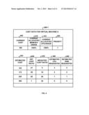 ALLOCATING RESOURCES TO VIRTUAL MACHINES VIA A WEIGHTED COST RATIO diagram and image