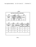 ALLOCATING RESOURCES TO VIRTUAL MACHINES VIA A WEIGHTED COST RATIO diagram and image