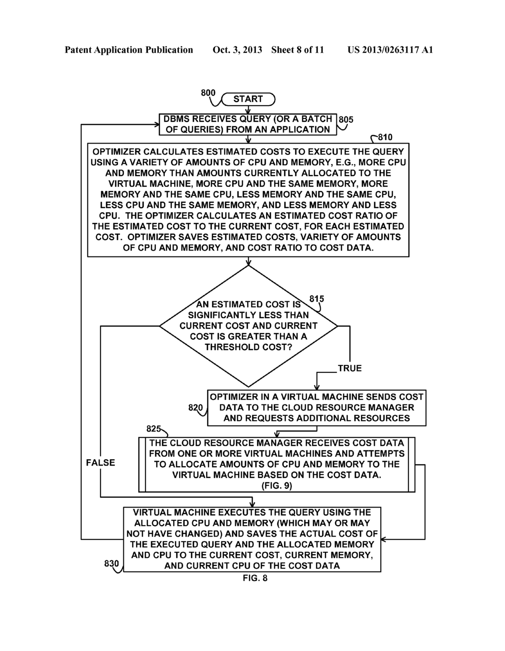 ALLOCATING RESOURCES TO VIRTUAL MACHINES VIA A WEIGHTED COST RATIO - diagram, schematic, and image 09