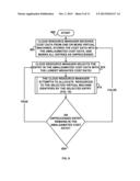 ALLOCATING RESOURCES TO VIRTUAL MACHINES VIA A WEIGHTED COST RATIO diagram and image