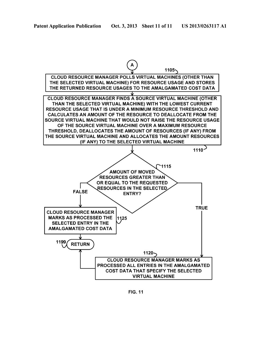 ALLOCATING RESOURCES TO VIRTUAL MACHINES VIA A WEIGHTED COST RATIO - diagram, schematic, and image 12