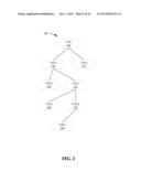 METHOD AND SYSTEM FOR VISUALIZING LINKED CLONE TREES diagram and image