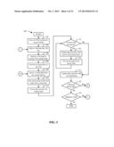 METHOD AND SYSTEM FOR VISUALIZING LINKED CLONE TREES diagram and image