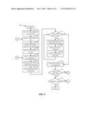 METHOD AND SYSTEM FOR VISUALIZING LINKED CLONE TREES diagram and image