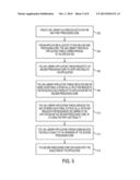 METHOD TO EMBED A LIGHT-WEIGHT KERNEL IN A FULL-WEIGHT KERNEL TO PROVIDE A     HETEROGENEOUS EXECUTION ENVIRONMENT diagram and image