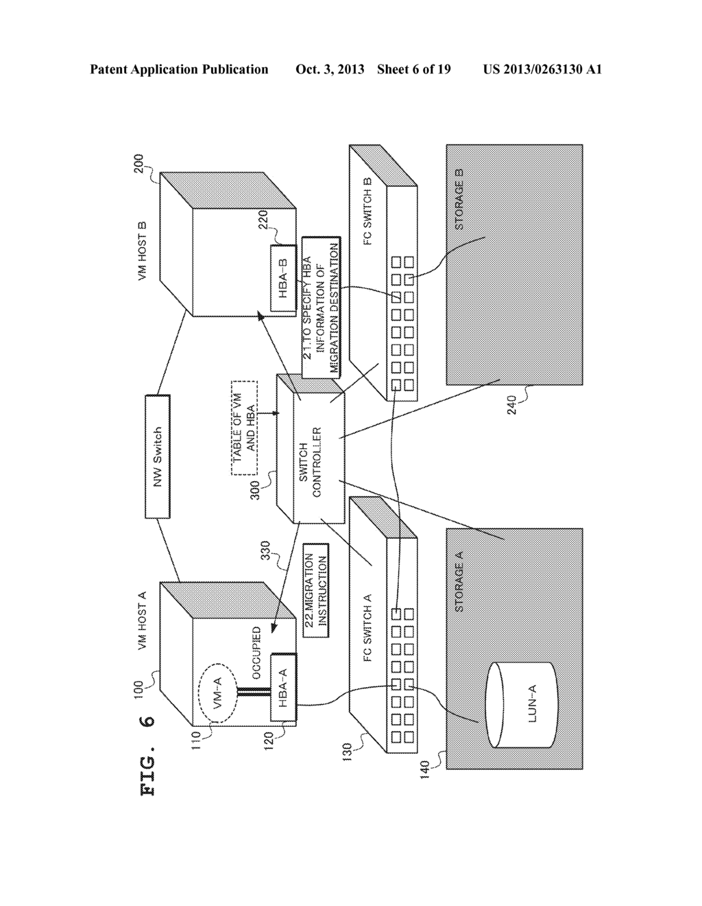 VIRTUALIZATION SYSTEM, SWITCH CONTROLLER, FIBER-CHANNEL SWITCH, MIGRATION     METHOD AND MIGRATION PROGRAM - diagram, schematic, and image 07