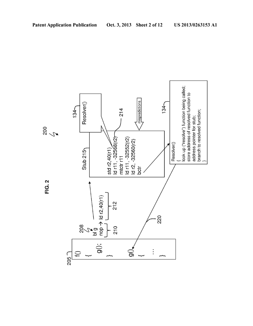 OPTIMIZING SUBROUTINE CALLS BASED ON ARCHITECTURE LEVEL OF CALLED     SUBROUTINE - diagram, schematic, and image 03