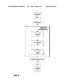 Social Networking System Targeted Message Synchronization diagram and image