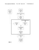 Social Networking System Targeted Message Synchronization diagram and image