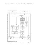 Social Networking System Targeted Message Synchronization diagram and image