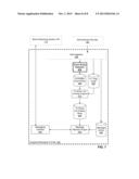 Social Networking System Targeted Message Synchronization diagram and image