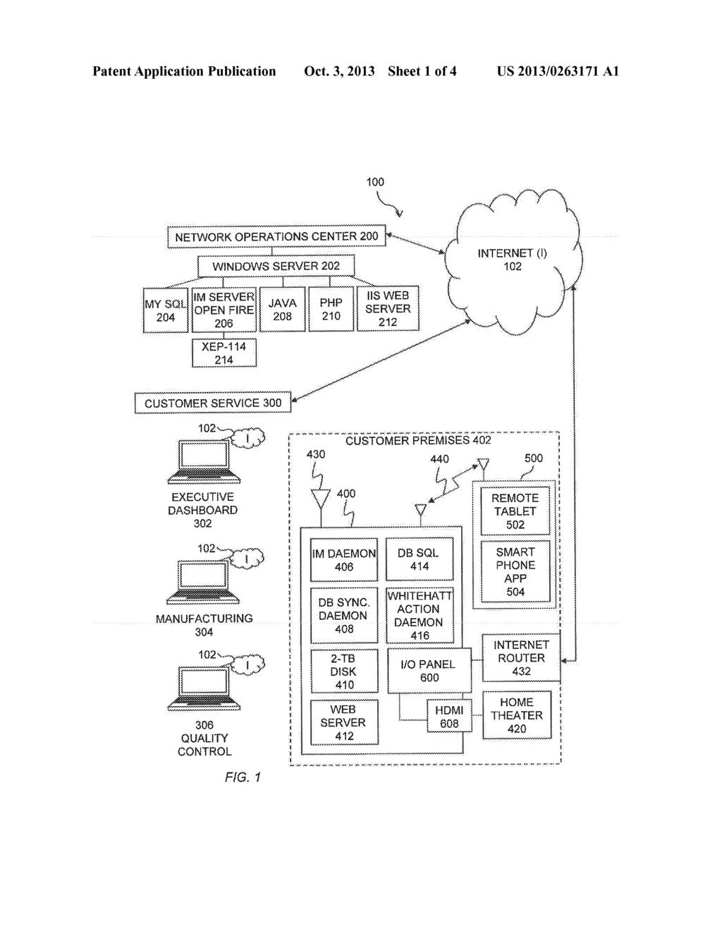 INTERNET AND OVER THE AIR TELEVISION SYSTEM - diagram, schematic, and image 02