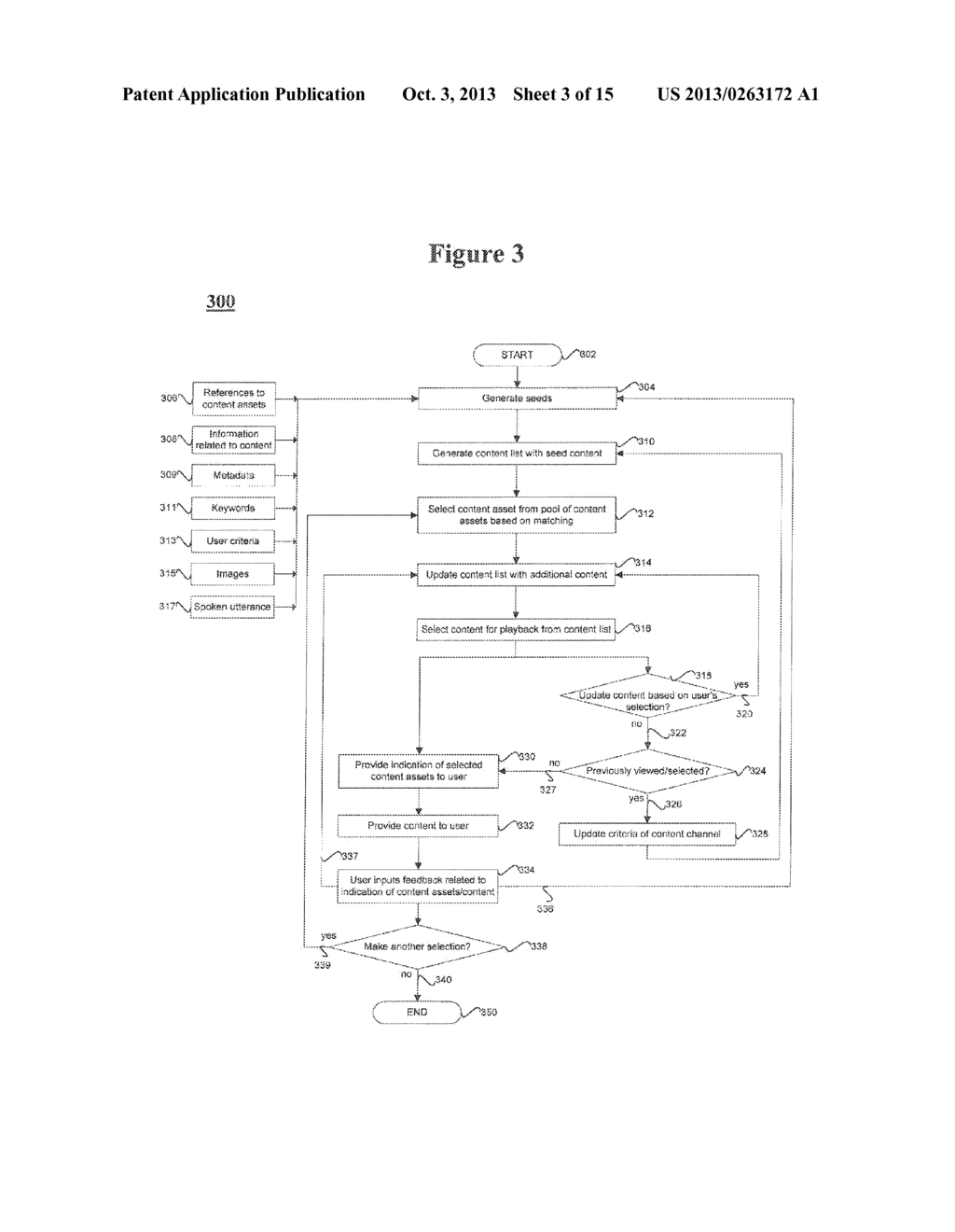 METHOD AND APPARATUS FOR MANIPULATING CONTENT CHANNELS - diagram, schematic, and image 04