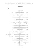 METHOD AND APPARATUS FOR MANIPULATING CONTENT CHANNELS diagram and image