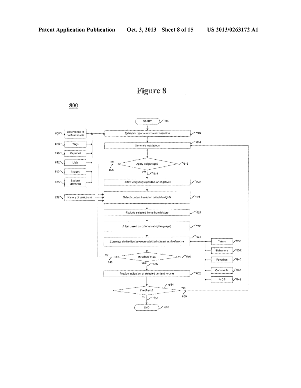 METHOD AND APPARATUS FOR MANIPULATING CONTENT CHANNELS - diagram, schematic, and image 09