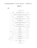 METHOD AND APPARATUS FOR MANIPULATING CONTENT CHANNELS diagram and image