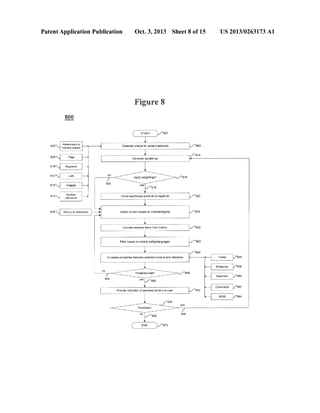 METHOD AND APPARATUS FOR CONTENT CHANNELS PROVIDING SELECTED ACCESS - diagram, schematic, and image 09