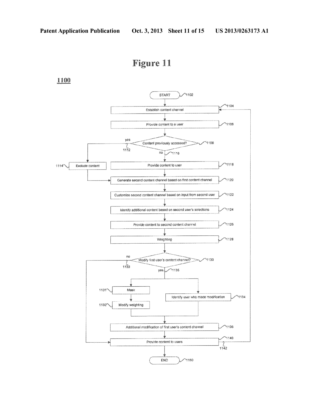 METHOD AND APPARATUS FOR CONTENT CHANNELS PROVIDING SELECTED ACCESS - diagram, schematic, and image 12