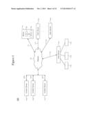 METHOD AND APPARATUS FOR CONTENT CHANNELS diagram and image