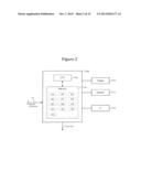 METHOD AND APPARATUS FOR CONTENT CHANNELS diagram and image