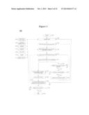 METHOD AND APPARATUS FOR CONTENT CHANNELS diagram and image