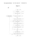 METHOD AND APPARATUS FOR CONTENT CHANNELS diagram and image