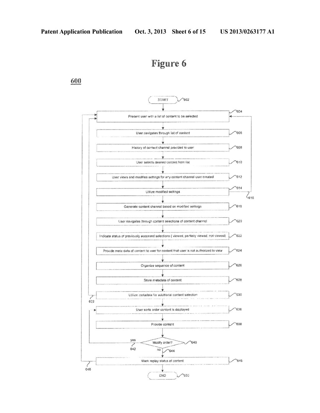 METHOD AND APPARATUS FOR CONTENT CHANNELS - diagram, schematic, and image 07