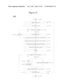 METHOD AND APPARATUS FOR CONTENT CHANNELS diagram and image