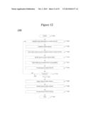 METHOD AND APPARATUS FOR CONTENT CHANNELS diagram and image