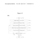 METHOD AND APPARATUS FOR CONTENT CHANNELS diagram and image